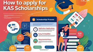 How to Apply for KAS Scholarships