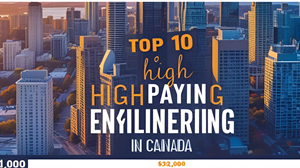 Top 10 high paying engineering job